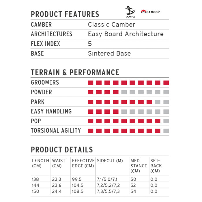 HEAD ヘッド SOLACE 25-26 スノーボード ボード