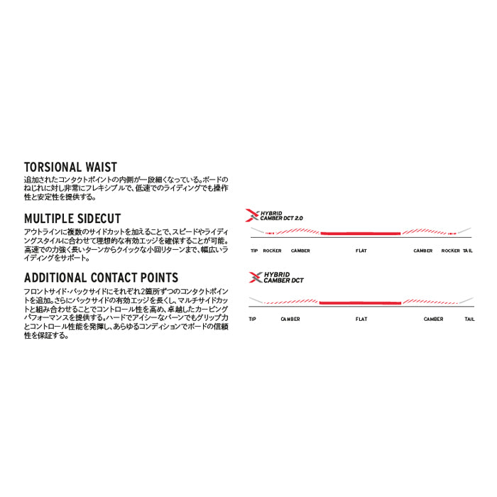 25-26 HEAD DAY LYT - スノーボード 日本正規品 早期予約