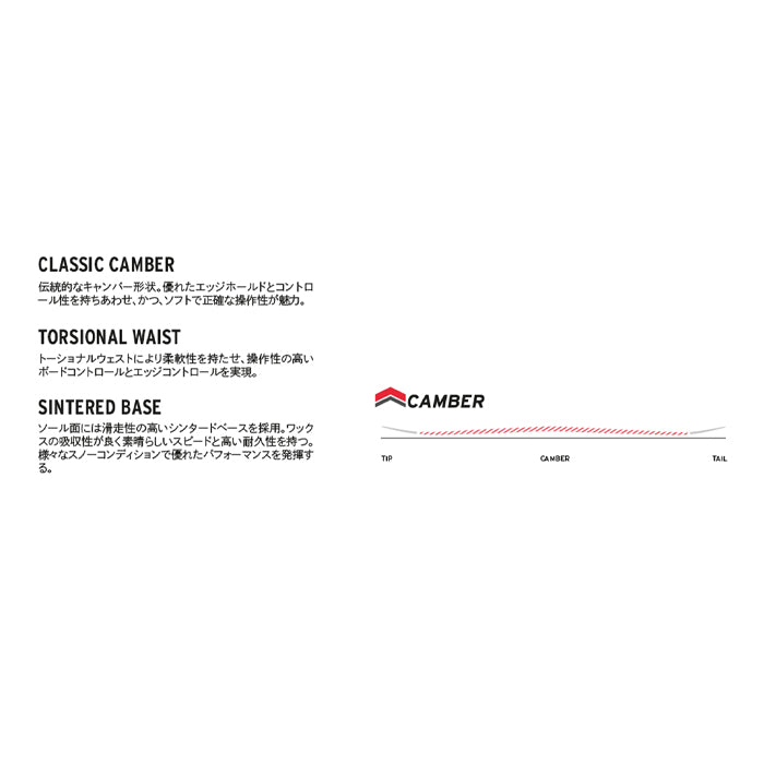 HEAD ヘッド SOLACE 25-26 スノーボード ボード