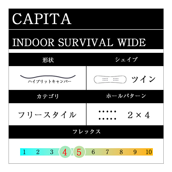 25-26 CAPITA INDOOR SURVIVAL WIDE スノーボード 早期予約