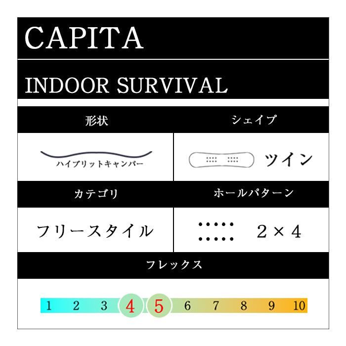 25-26 CAPITAINDOOR SURVIVALスノーボード 早期予約