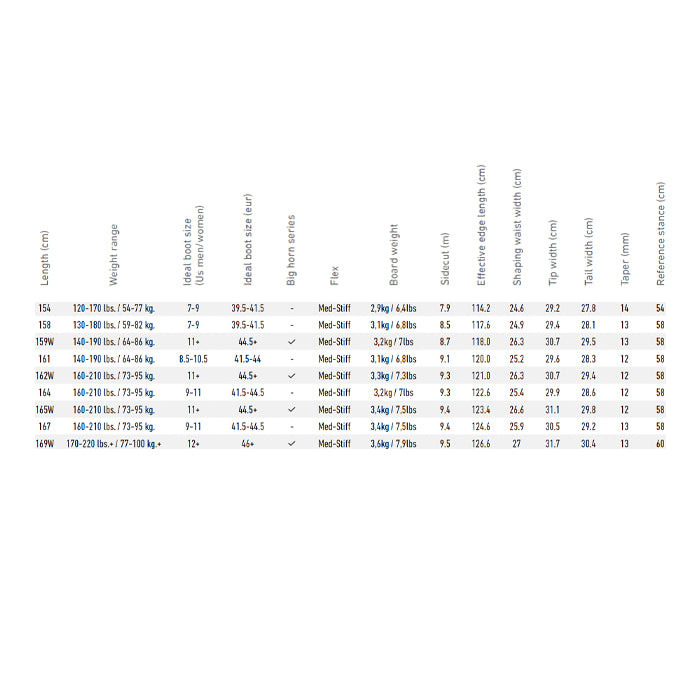 JONES ジョーンズ  M's Solution Splitboard 25-26 スノーボード ボード