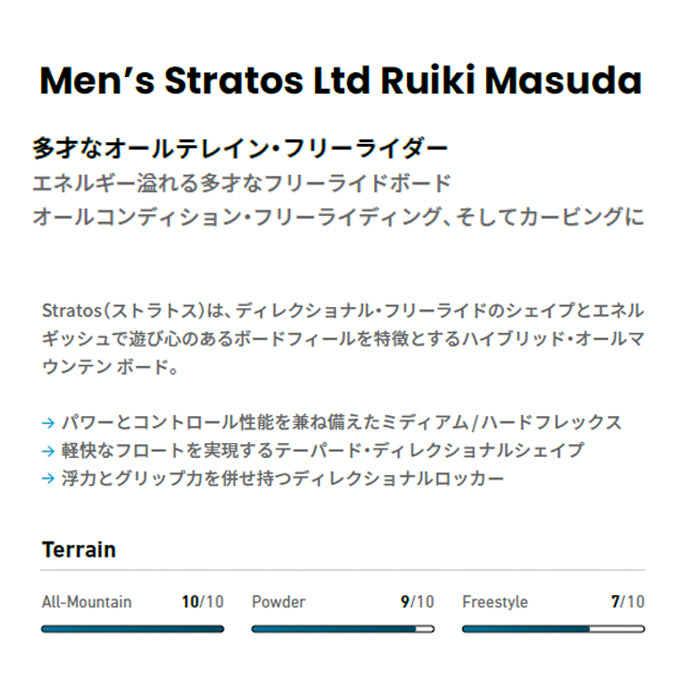 25-26 JONES M's Stratos Ltd Ruiki Masuda  スノーボード 早期予約