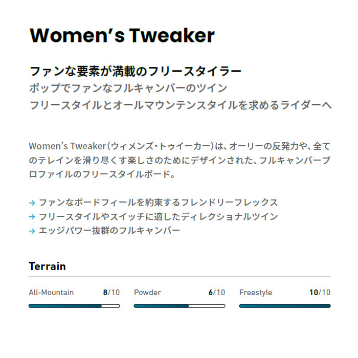 25-26 JONES W's Tweaker  スノーボード 早期予約