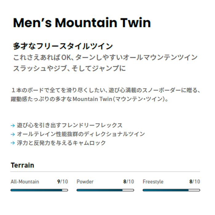 25-26 JONES M's Mountain Twin  スノーボード 早期予約