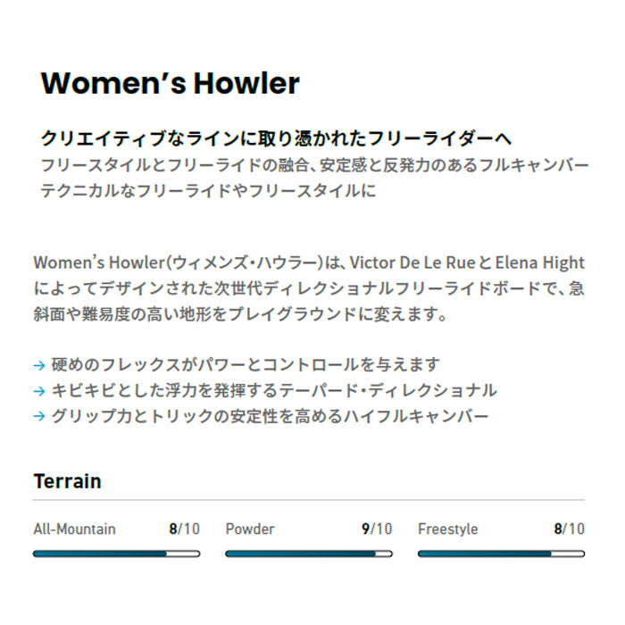 25-26 JONES W's Howler   スノーボード 早期予約