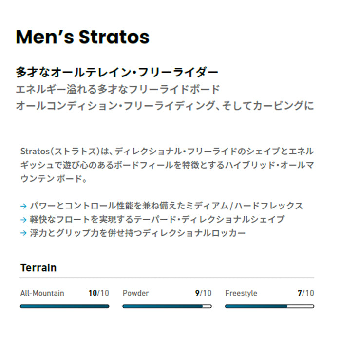 25-26 JONES M's Stratos  スノーボード 早期予約