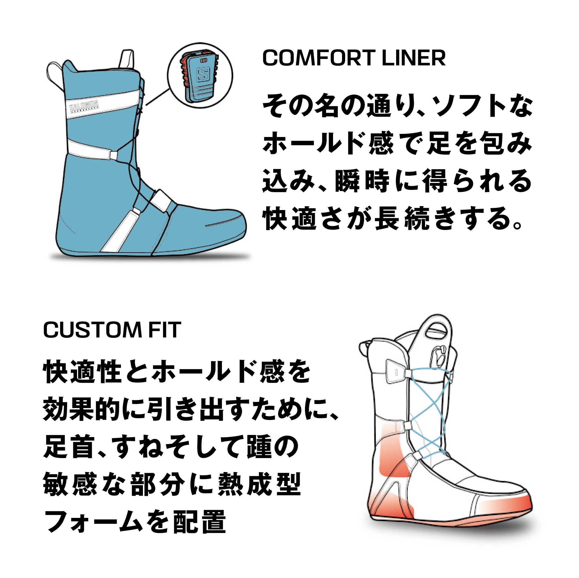 25-26 SALOMON IVY BOA SJ BOA TEA / ALMOND MILK / FIERY RED スノーボード 日本正規品 早期予約