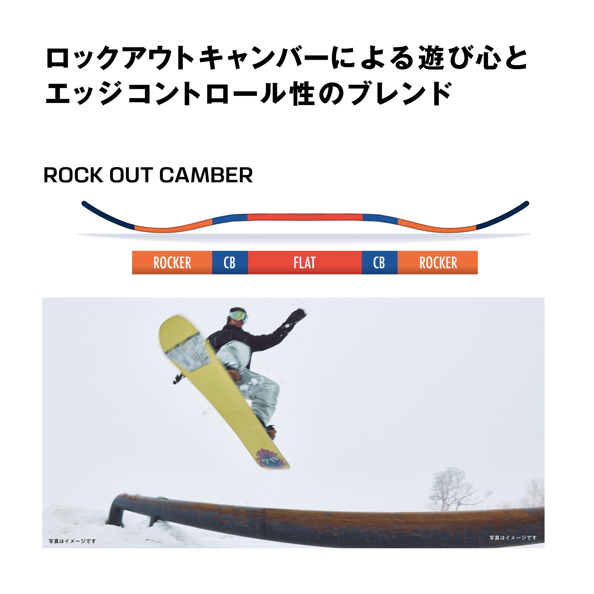 25-26 SALOMON OH YEAH GROM   スノーボード 日本正規品 早期予約