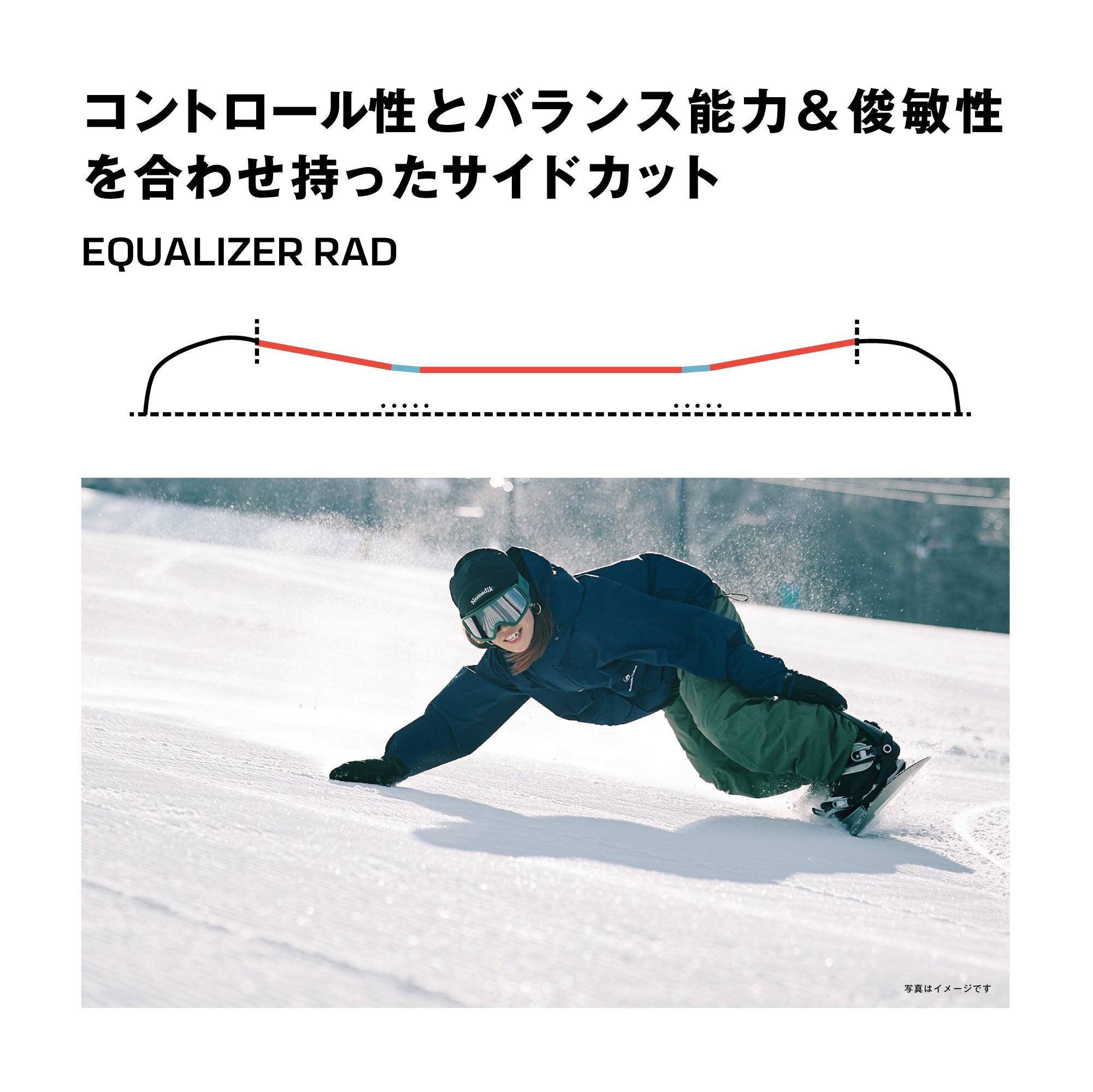25-26 SALOMON OH YEAH GROM   スノーボード 日本正規品 早期予約