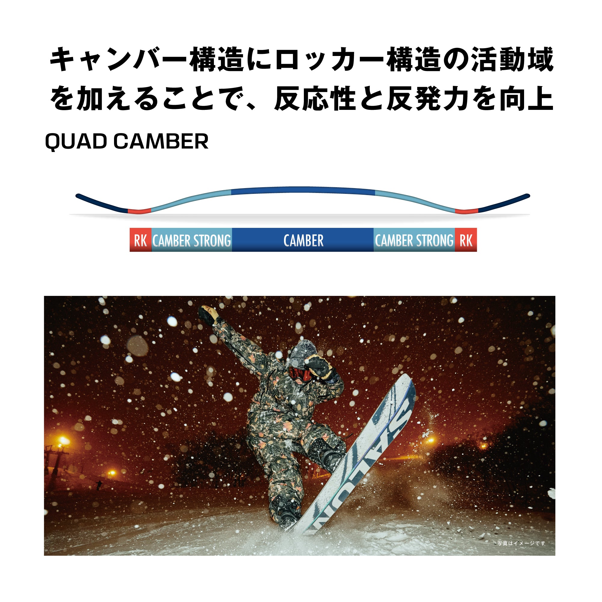SALOMON サロモン HUCK KNIFE GROM 25-26 スノーボード ボード