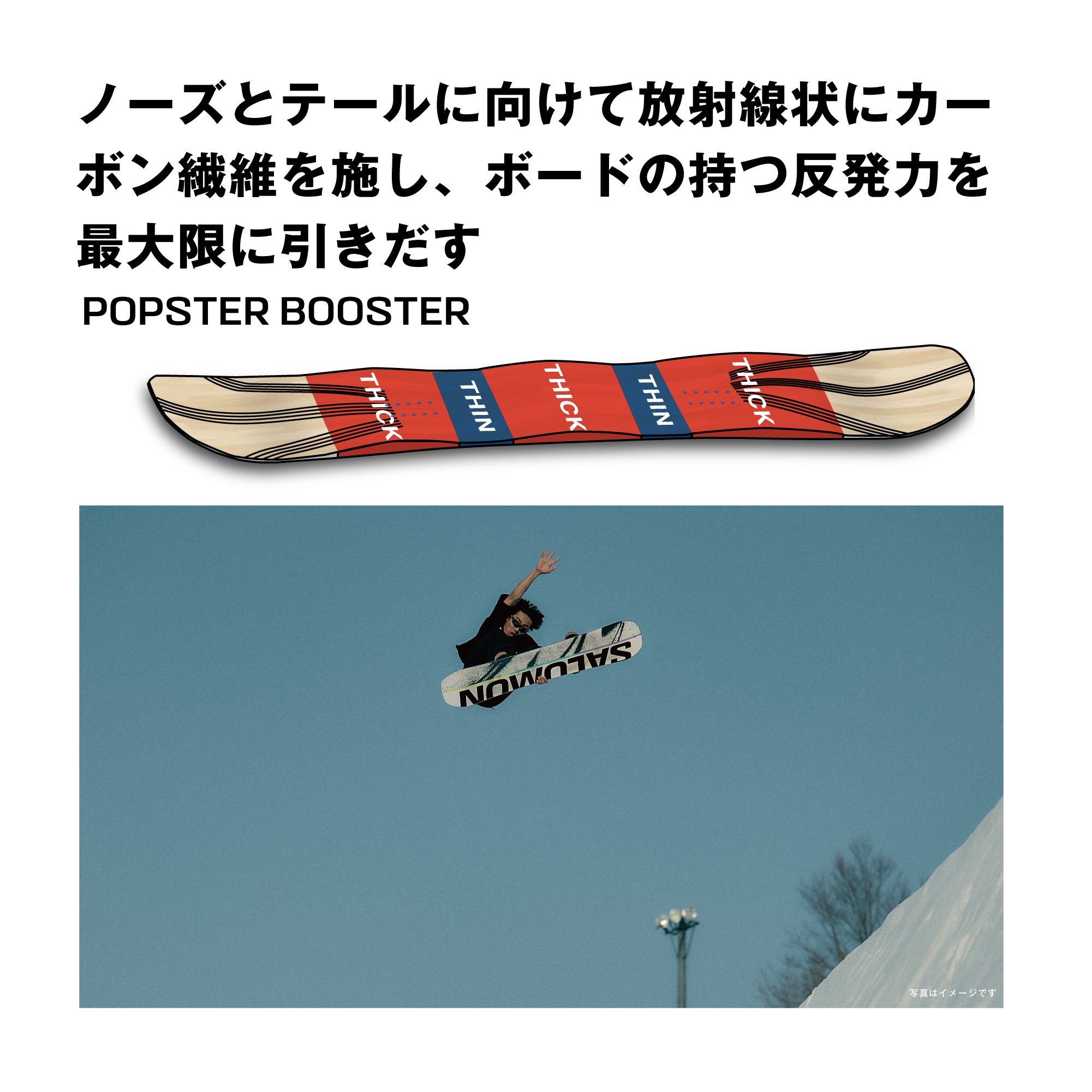 SALOMON サロモン HUCK KNIFE GROM 25-26 スノーボード ボード