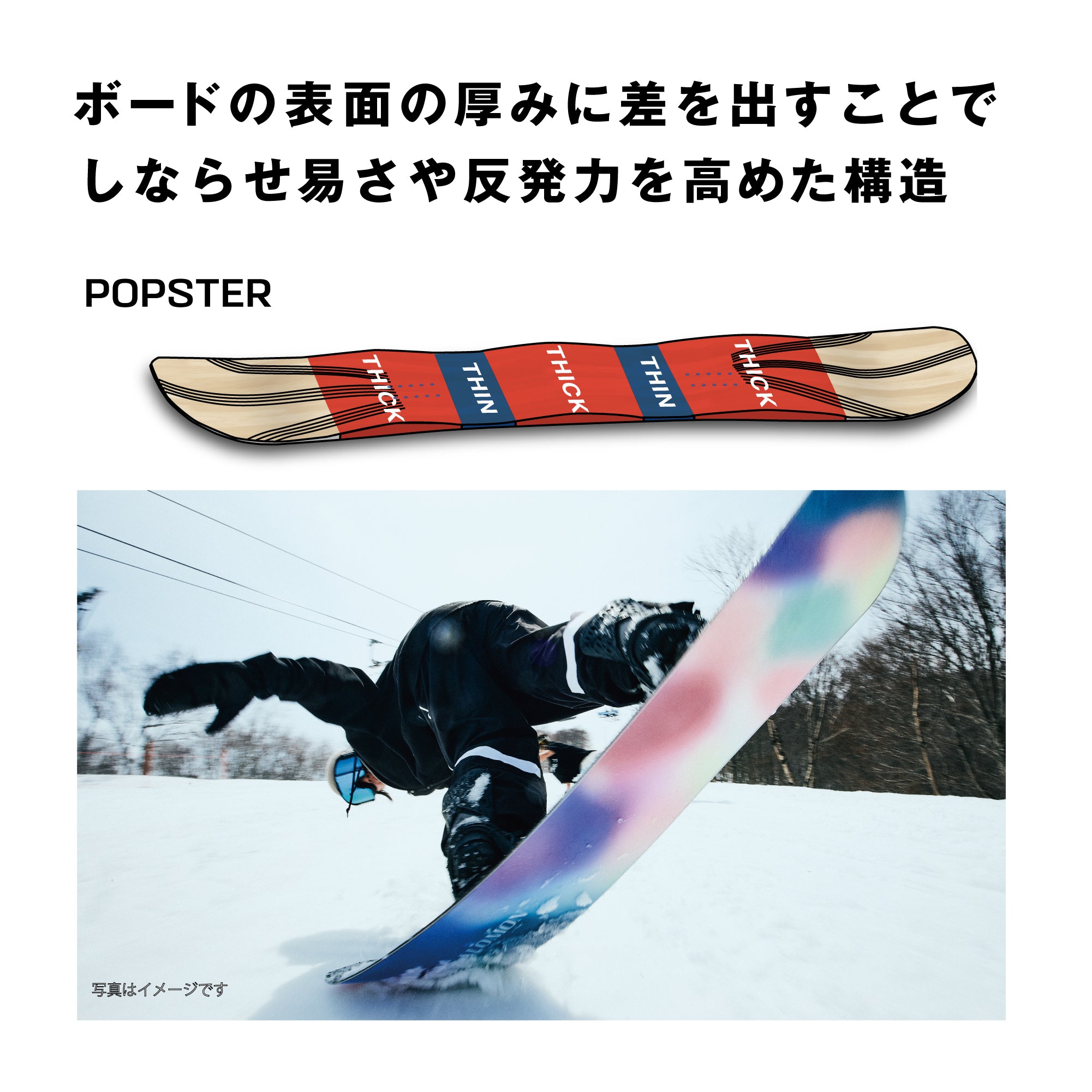 25-26 SALOMON WONDER   スノーボード 日本正規品 早期予約