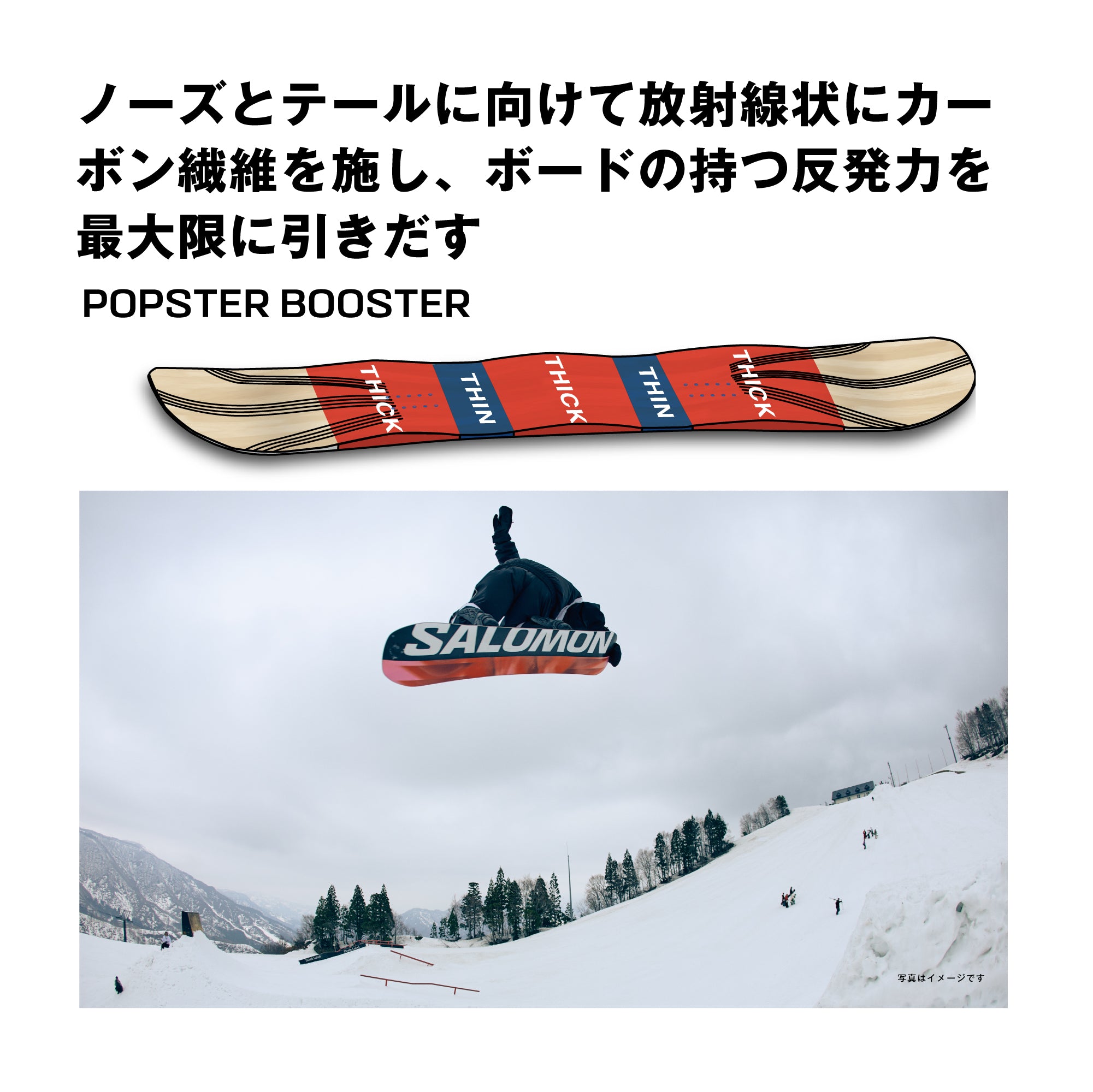 SALOMON サロモン NO DRAMA 25-26 スノーボード ボード