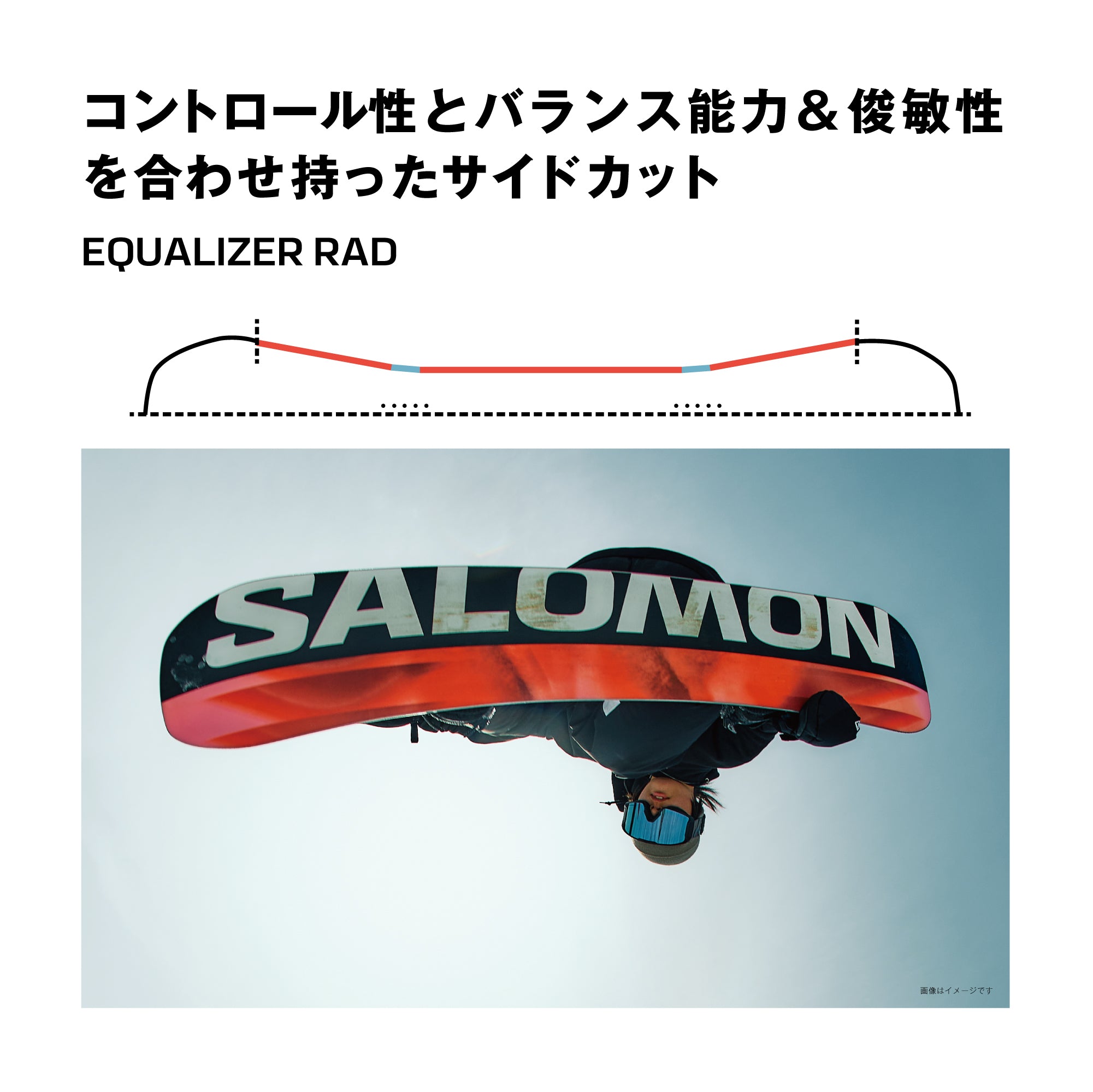 SALOMON サロモン NO DRAMA 25-26 スノーボード ボード