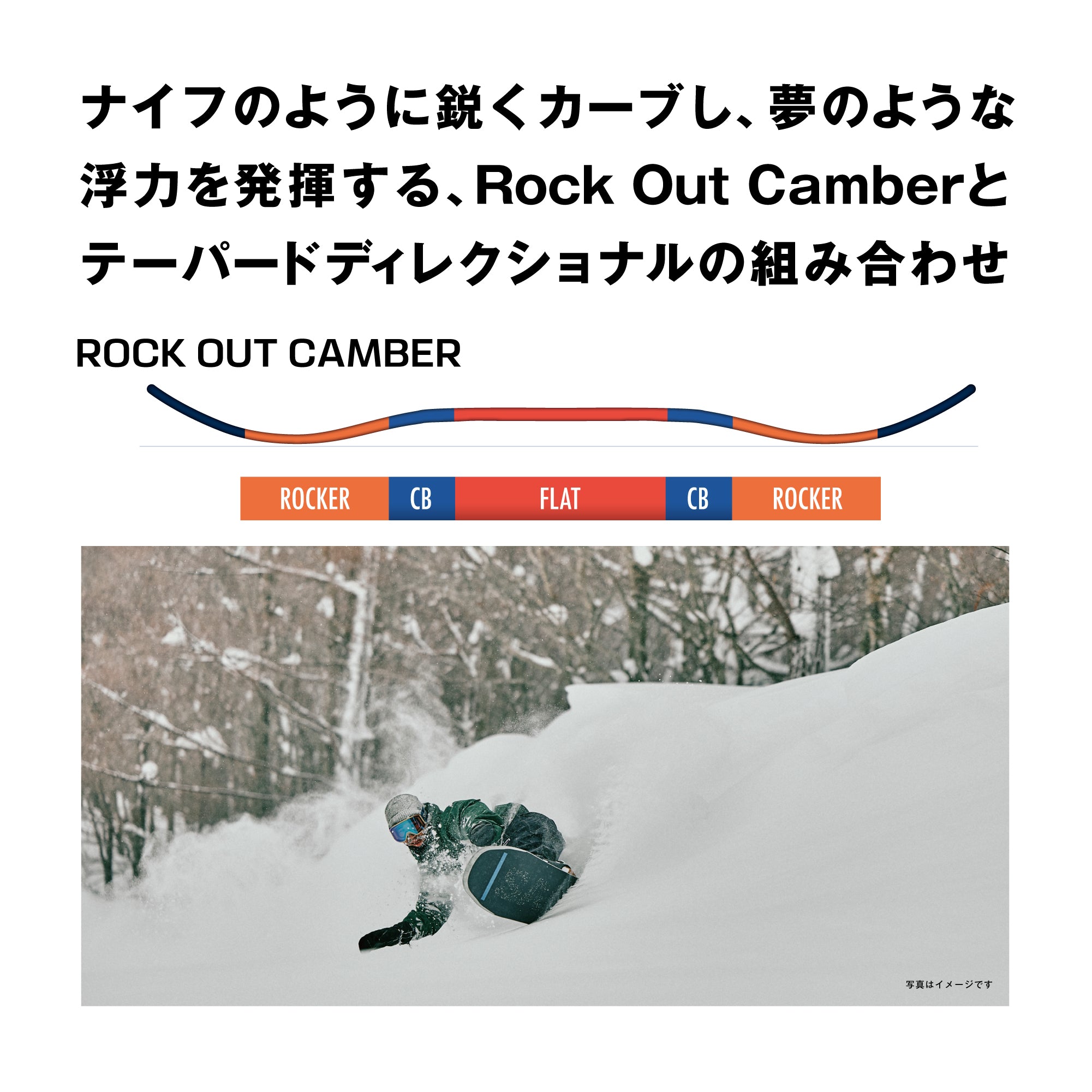 SALOMON サロモン JETSTREAM 25-26 スノーボード ボード