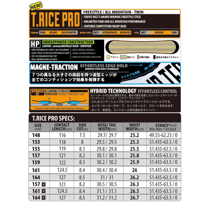 LIBTECH リブテック T.RICE PRO 25-26 スノーボード ボード