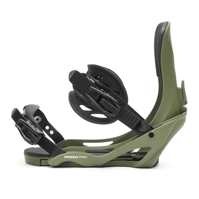 Bindings