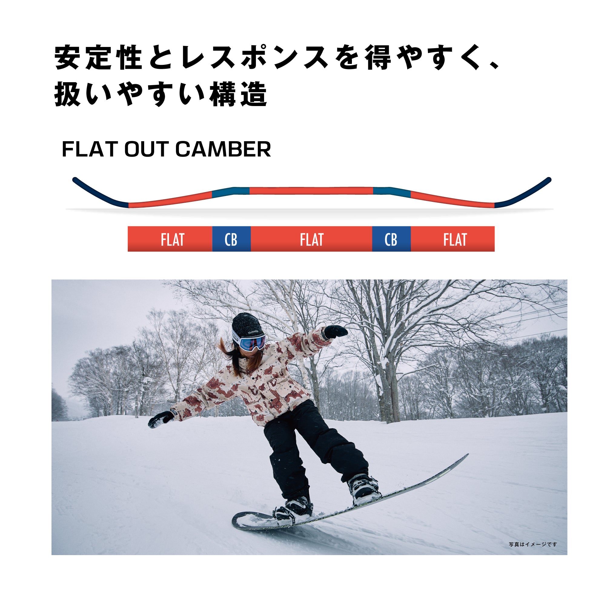 SALOMON スノーボード サロモン LOTUS L49293800 26-27 板 日本正規品