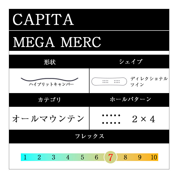 25-26 CAPITA MEGA MERCURY スノーボード 早期予約