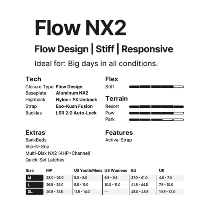 25-26 FLOW FLOW NX2 Fusion BLACK スノーボード 早期予約