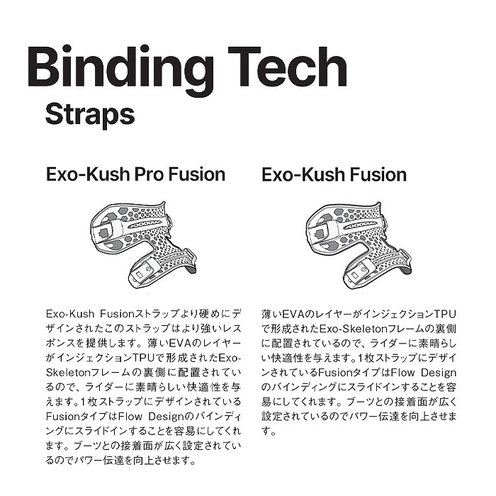 スノーボード ビンディング FLOW NX2 Fusion MANGO 25-26 送料無料