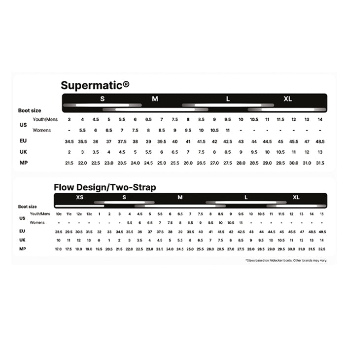 25-26 NIDECKER OG-SUPERMATIC HEATHER スノーボード 日本正規品 早期予約