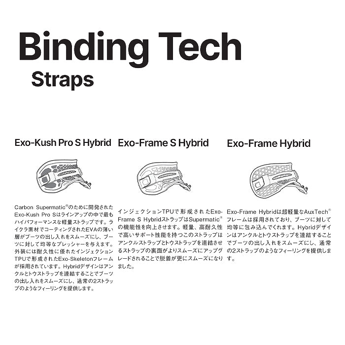 スノーボード ビンディング  NIDECKER LT-SUPERMATIC BIO BLACK 25-26 送料無料 日本正規品 予約商品 店頭受け取り可能
