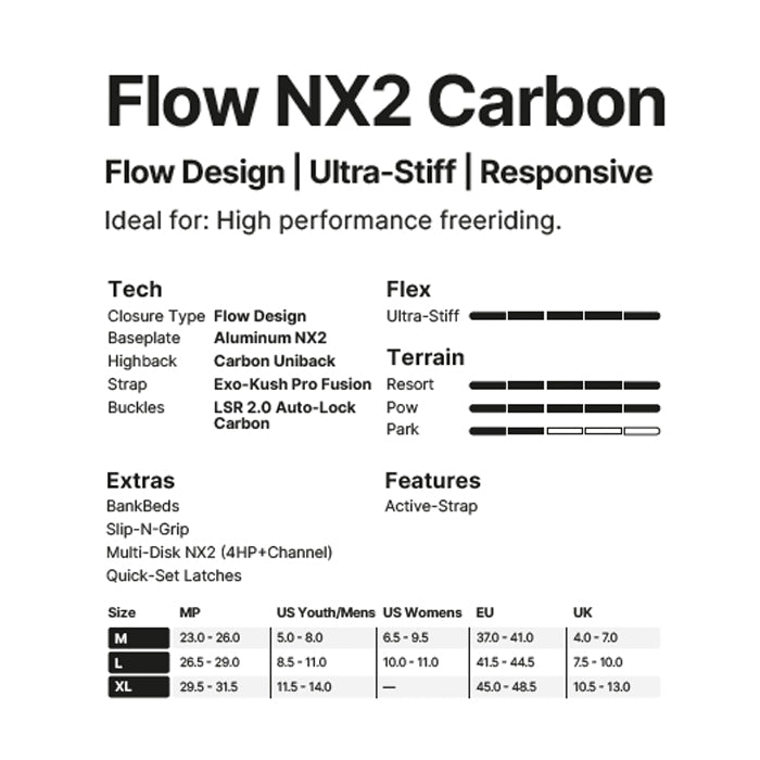 25-26 FLOW FLOW NX2 CARBON Fusion BLACK スノーボード 早期予約