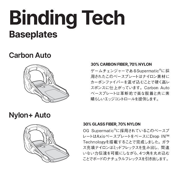 スノーボード ビンディング  NIDECKER LT-SUPERMATIC WHITE 25-26 送料無料 日本正規品 予約商品 店頭受け取り可能