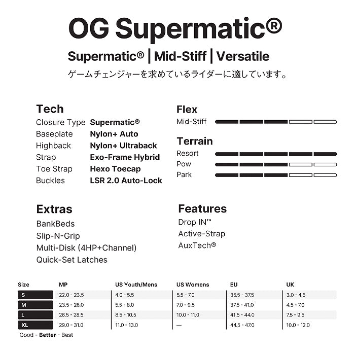 スノーボード ビンディング  NIDECKER OG-SUPERMATIC DESERT 25-26 送料無料 日本正規品 予約商品 店頭受け取り可能