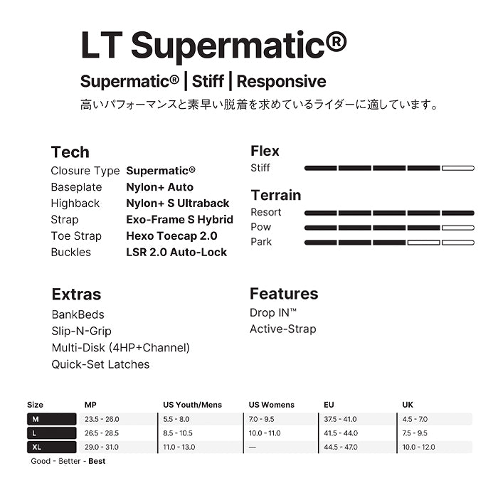 スノーボード ビンディング  NIDECKER LT-SUPERMATIC DUSK 25-26 送料無料 日本正規品 予約商品 店頭受け取り可能