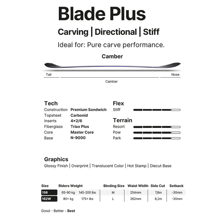 25-26 NIDECKER BLADE PLUS  スノーボード 早期予約