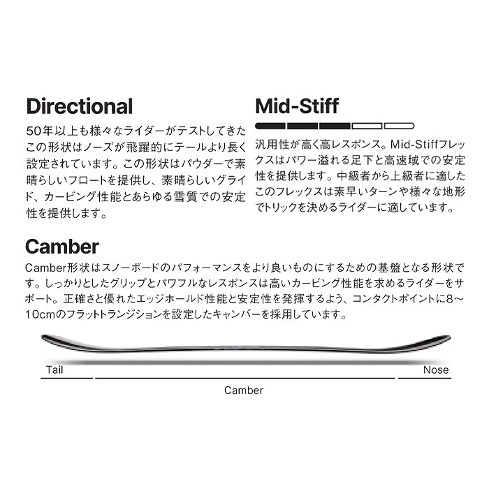 NIDECKER ナイデッカー ナイドデッカー NIDECKER VENUS PLUS 25-26 スノーボード ボード