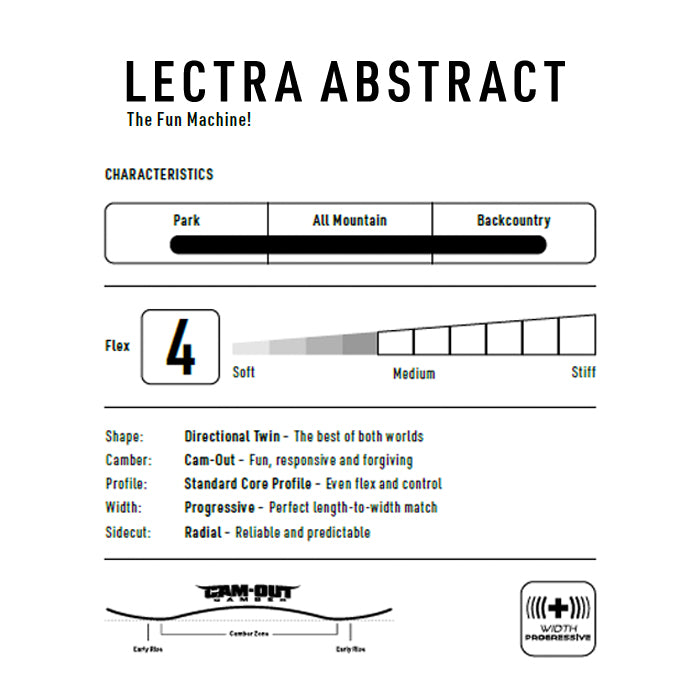 25-26 NITRO LECTRA ABSTRACT  スノーボード 早期予約