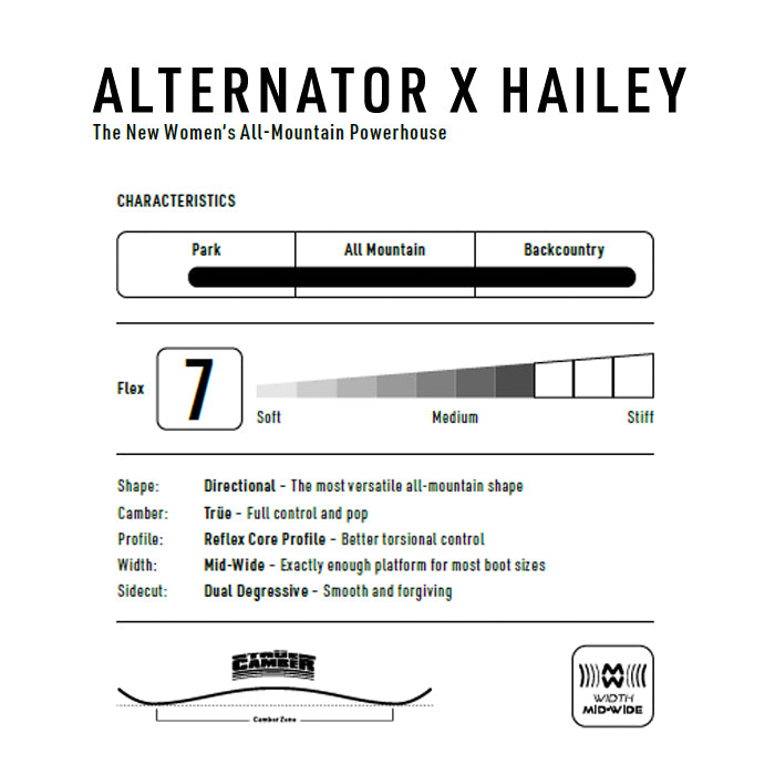 25-26 NITRO ALTERNATOR x HAILEY  スノーボード 早期予約