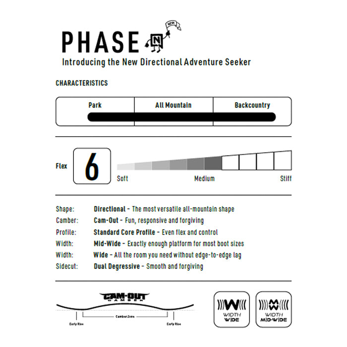 25-26 NITRO PHASE  スノーボード 早期予約