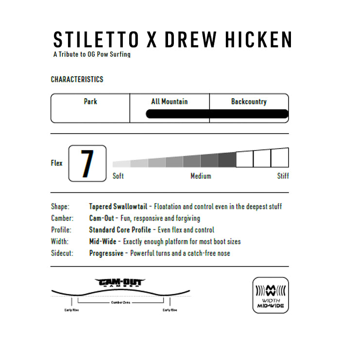 25-26 NITRO STILETTO x DREW HICKEN  スノーボード 早期予約