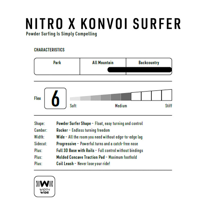25-26 NITRO NITRO x KONVOI SURFER  スノーボード 早期予約