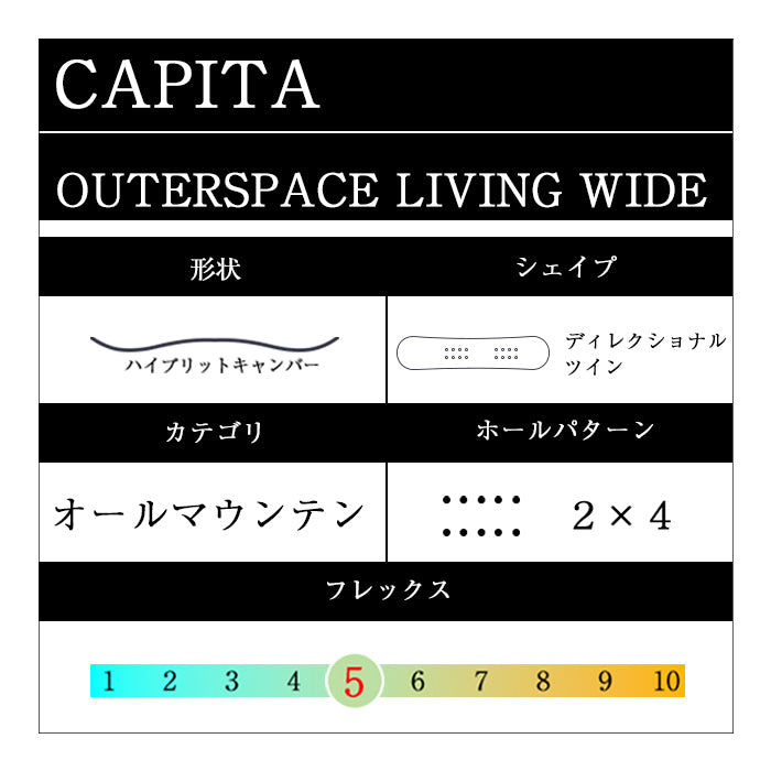 25-26 CAPITA OUTERSPACE LIVING WIDE スノーボード 早期予約