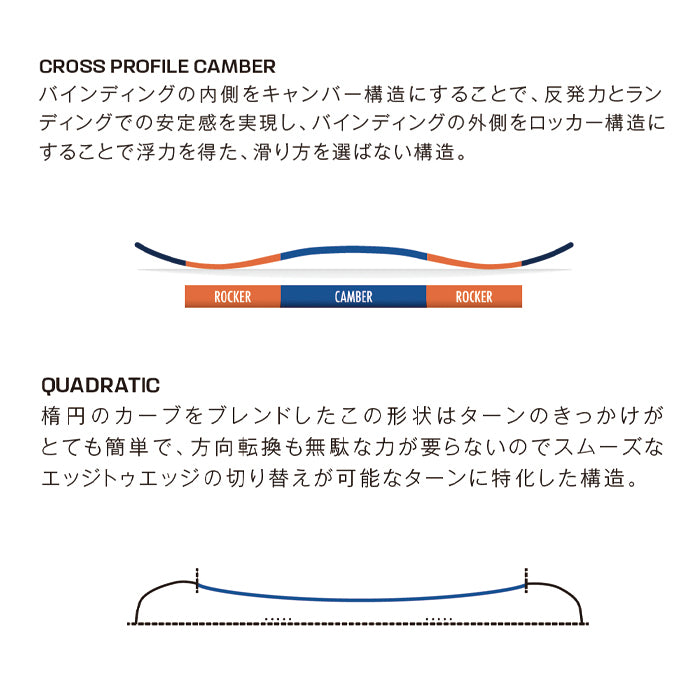 SALOMON スノーボード サロモン OVERCAST L45566400 26-27 板 日本正規品