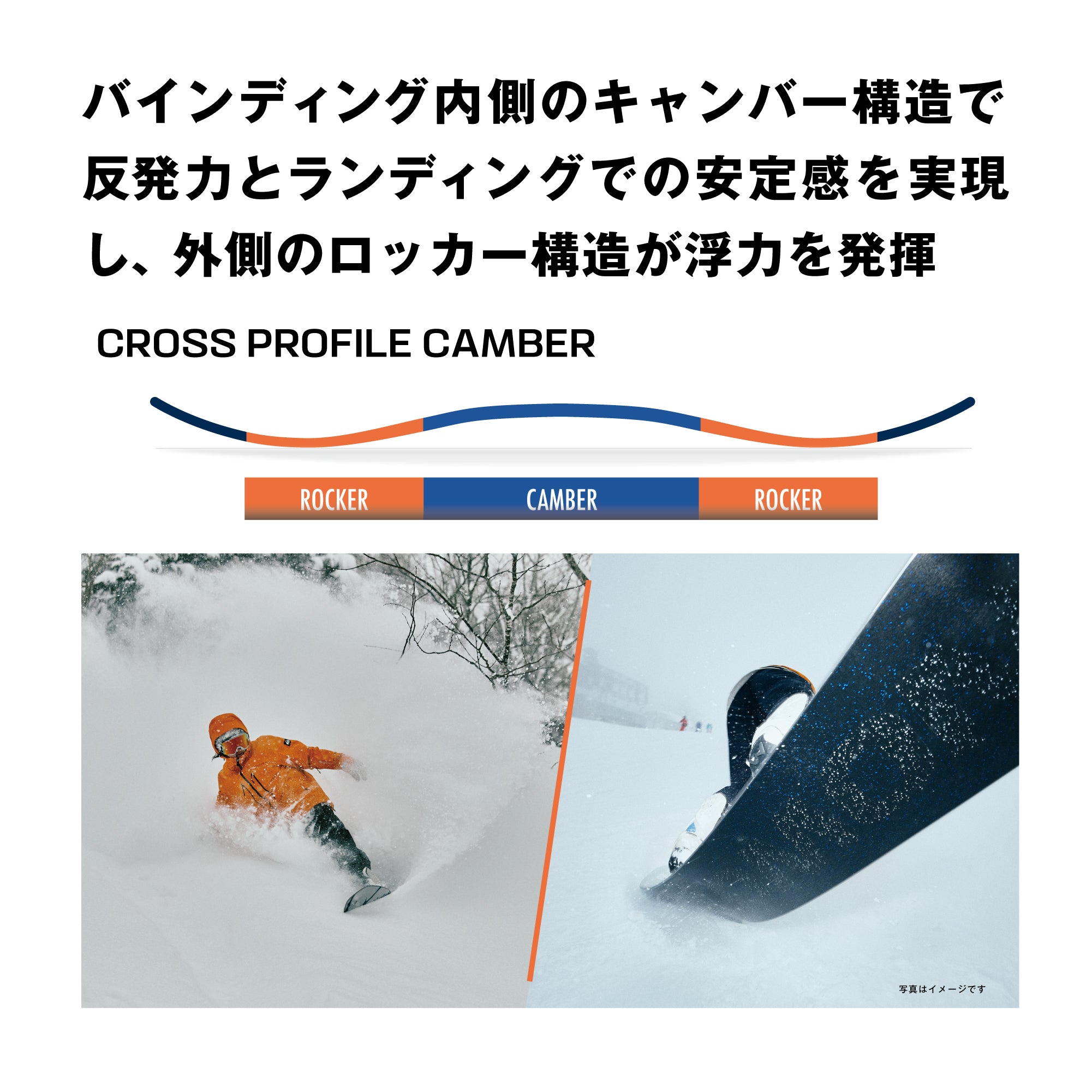 SALOMON スノーボード サロモン OVERCAST L45566400 26-27 板 日本正規品