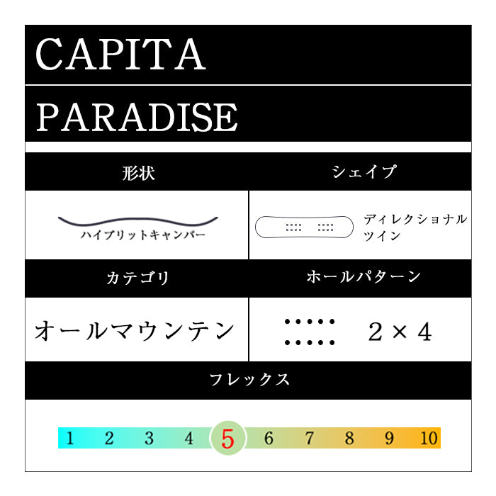25-26 CAPITA PARADISE スノーボード 早期予約