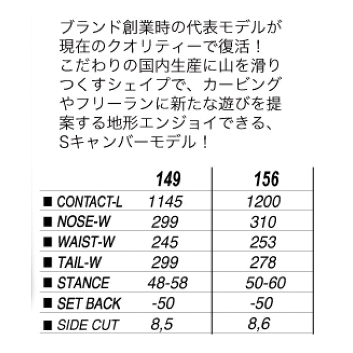25-26 PLUTONIUM PEOPLE  スノーボード 早期予約