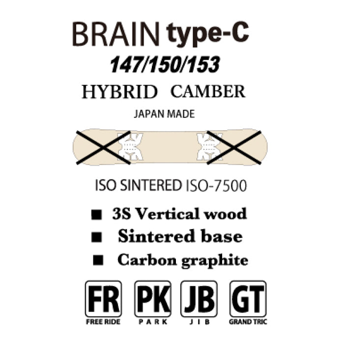 25-26 PLUTONIUM BRAIN type-C  スノーボード 早期予約