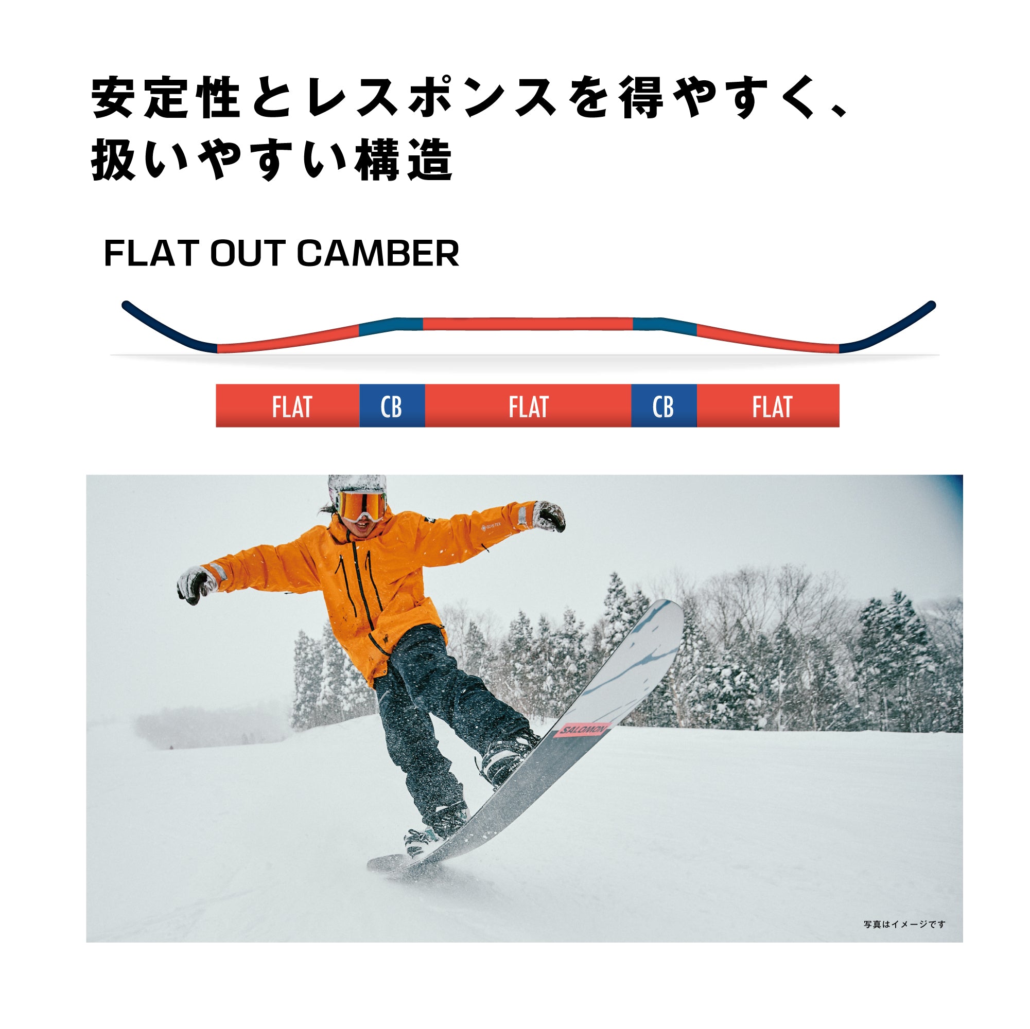 SALOMON スノーボード サロモン REFLECT men L49185200 26-27 板 日本正規品