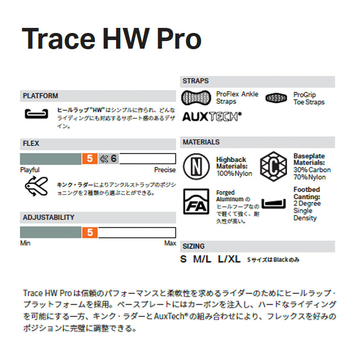 25-26 ROME TRACE HW Pro BLACK/SLATE スノーボード 早期予約