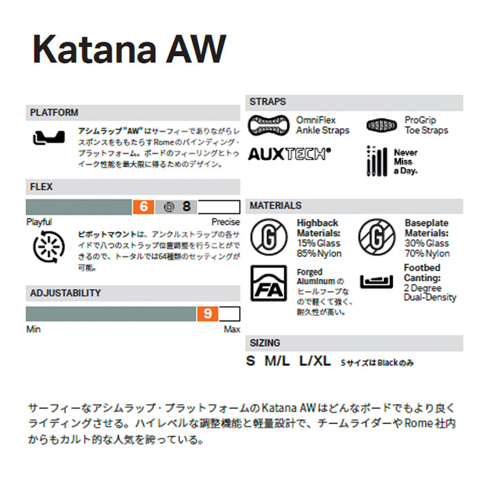 25-26 ROME KATANA AW （アシムラップ） BLACK スノーボード 早期予約