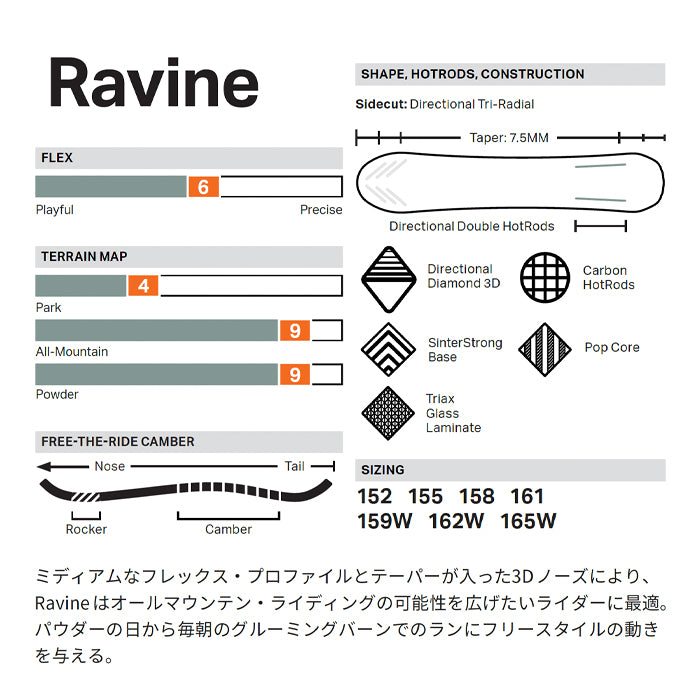 ROME ローム RAVINE 25-26 スノーボード ボード