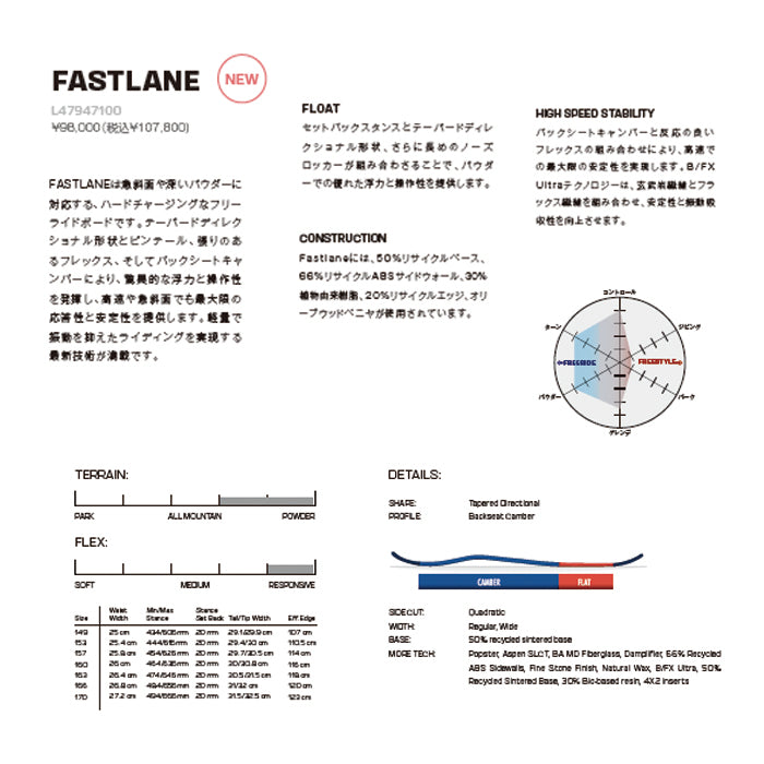 25-26 SALOMON FASTLANE   スノーボード 早期予約